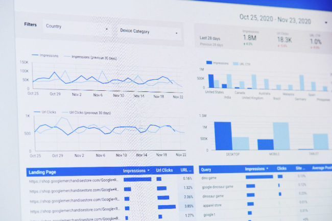 Google Analytics Vietato