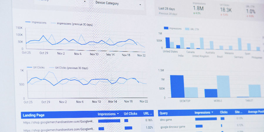 Google Analytics Vietato